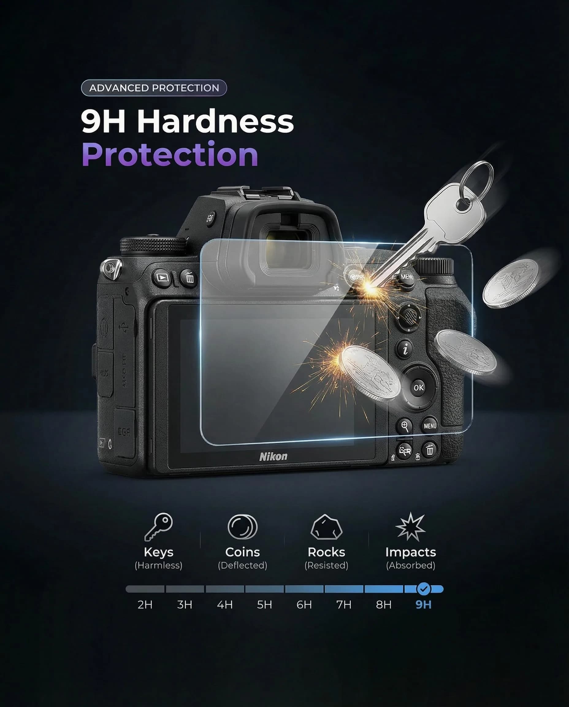 iDaPro Tempered Glass Screen Protector for Nikon Z6 III/Z50 II/Z7/Z6/Z5 3-Pack | 9H Hardness, Anti-Scratch, Anti-Bubble - view 2