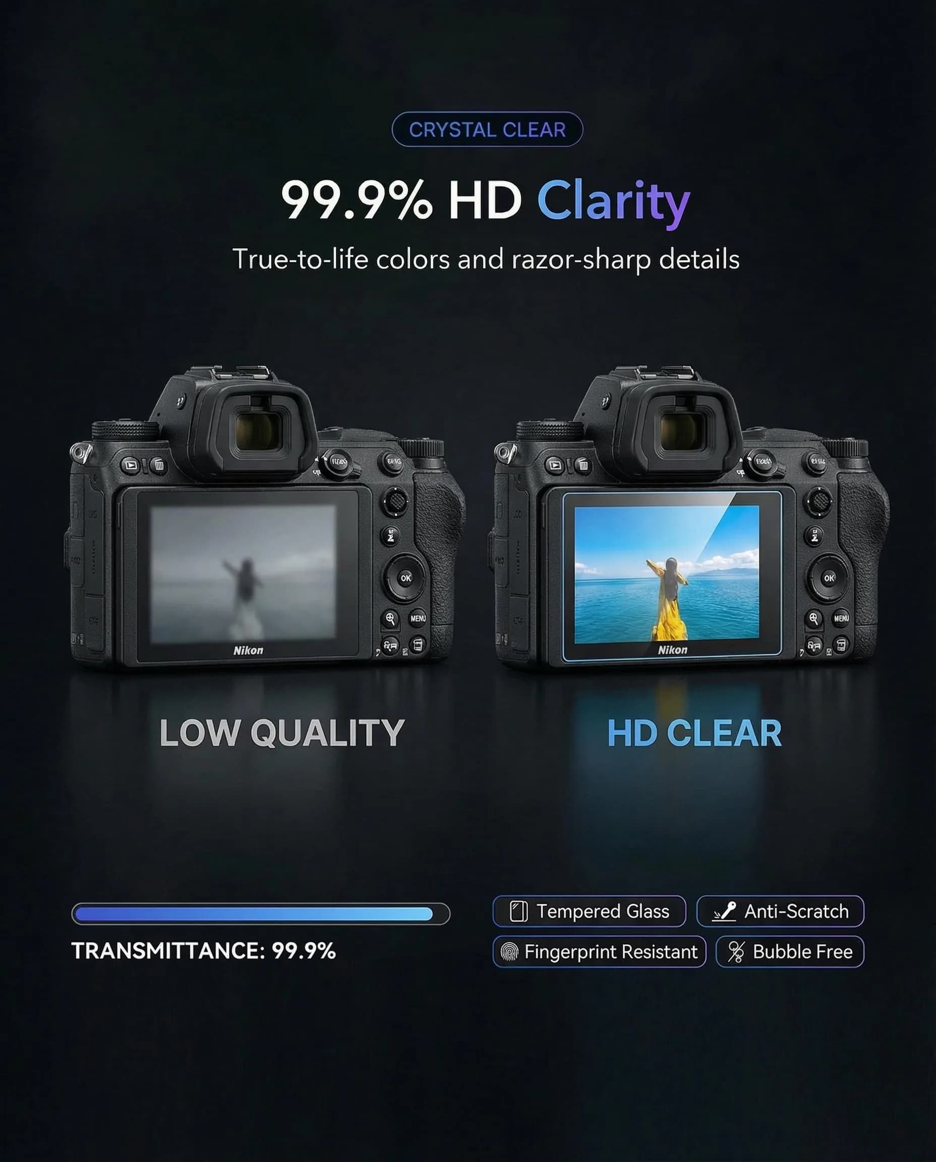 iDaPro Tempered Glass Screen Protector for Nikon Z6 III/Z50 II/Z7/Z6/Z5 3-Pack | 9H Hardness, Anti-Scratch, Anti-Bubble - view 4