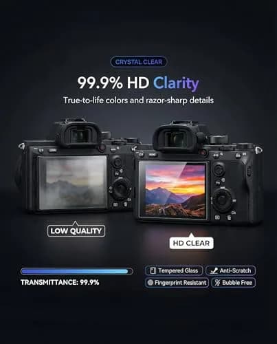 iDaPro Screen Protector for Sony A7R IV/III/II/A7 III/II/A7S III/II | 9H Hardness, HD Clarity, Easy Install thumbnail 4