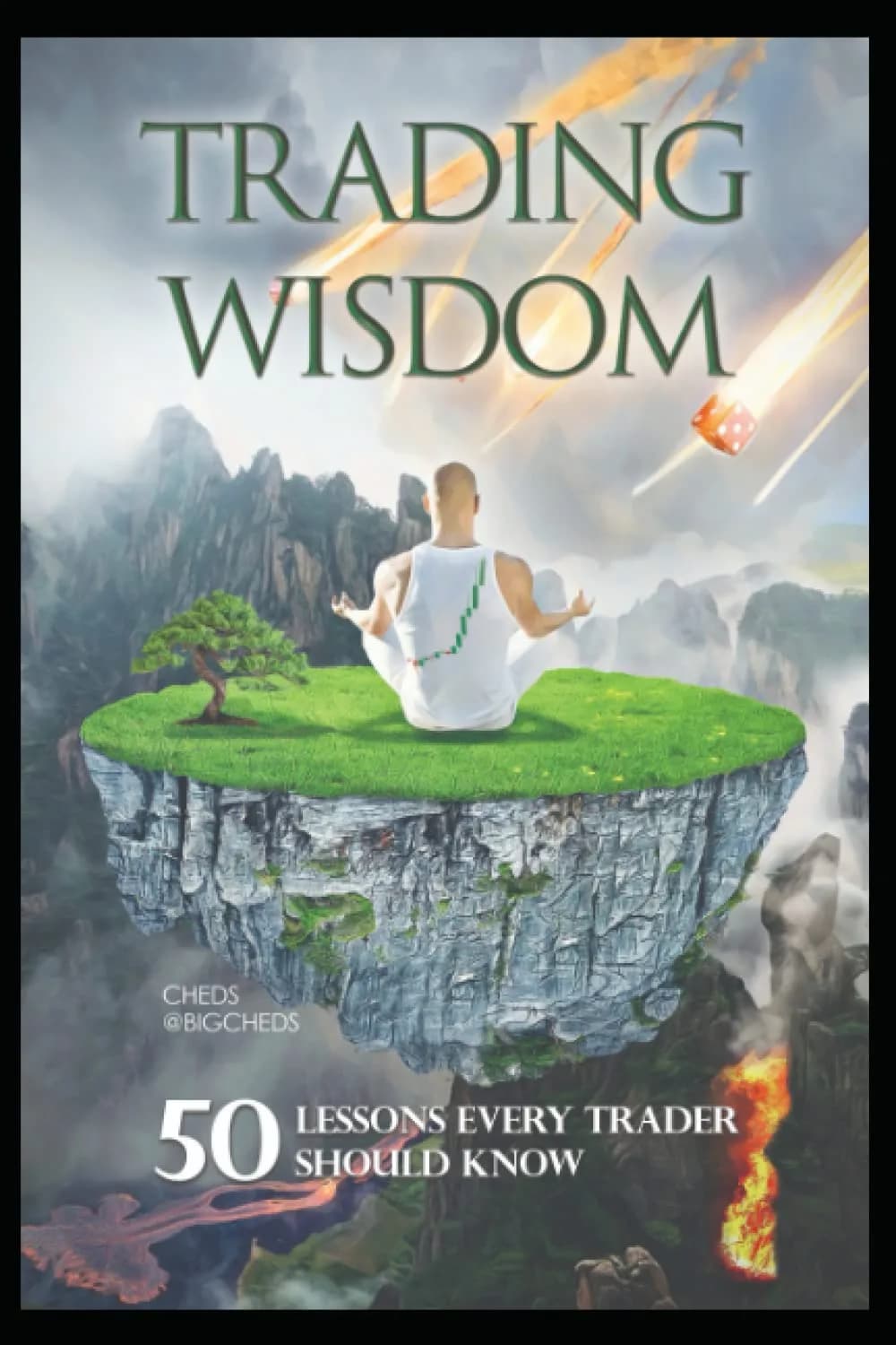 Majosta Trading Wisdom: 50 Lessons for Traders | Risk Management & Psychology Guide