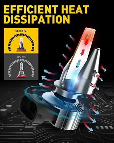 AUXITO H8 H11 H16 LED Fog Light Bulbs 2-Pack | 3000K Amber Yellow, 15W Low Power, 30000hr Lifespan thumbnail 5