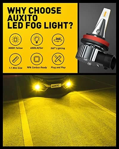 AUXITO H8 H11 H16 LED Fog Light Bulbs 2-Pack | 3000K Amber Yellow, 15W Low Power, 30000hr Lifespan thumbnail 7