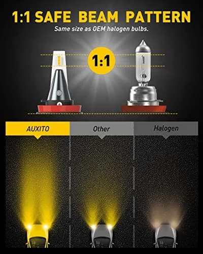 AUXITO H8 H11 H16 LED Fog Light Bulbs 2-Pack | 3000K Amber Yellow, 15W Low Power, 30000hr Lifespan thumbnail 3