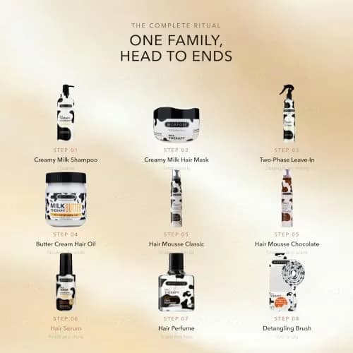 Morfose Milk Therapy Serum, 100 ml | Nourishes & Protects Hair, Repairs Split Ends, Silky Shine, All Hair Types thumbnail 9