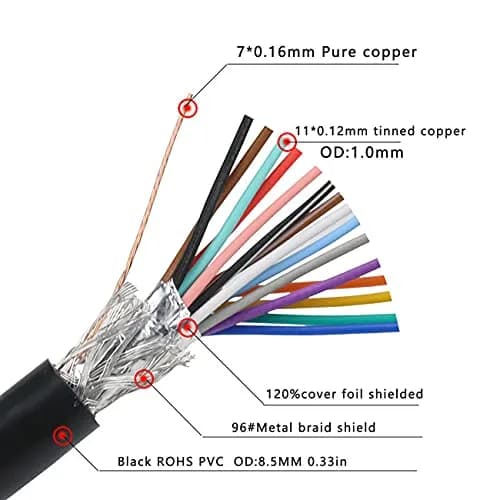 JUXINICE DB15 Male to Female Serial Cable 1.52 m (5 ft) | Double Shielded Extension Cord thumbnail 4