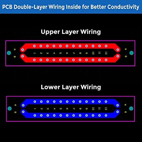WayinTop PCB Power Distribution Board Kit 2 x 13 Outputs 24V 10A | Dual-Pass Power Supply Module for DC AC thumbnail 7