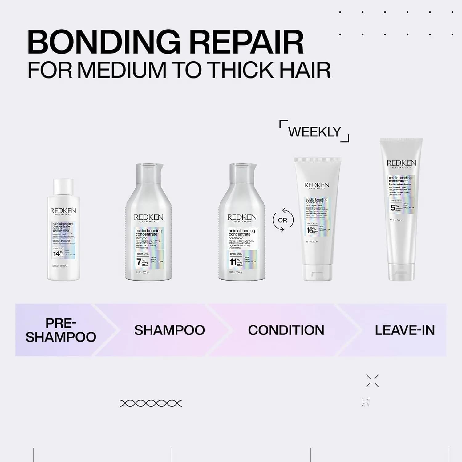 Redken Acidic Bonding Concentrate Conditioner 1000ml (33.8 Fl Oz) | Vegan, Sulfate-Free, Strength Repair - view 9