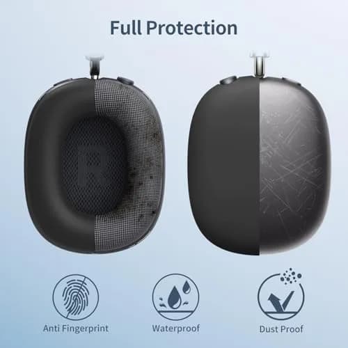 FINTIE 3 in 1 Silicone Case Cover for AirPods Max 2 & 1 (2026/2020/2024) | Lightweight, Durable, Snug Fit thumbnail 2