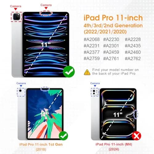 Fintie Hybrid Slim Case for iPad Pro 11-inch (4th/3rd/2nd/1st Gen) with Pencil Holder & Stand | Black thumbnail 2