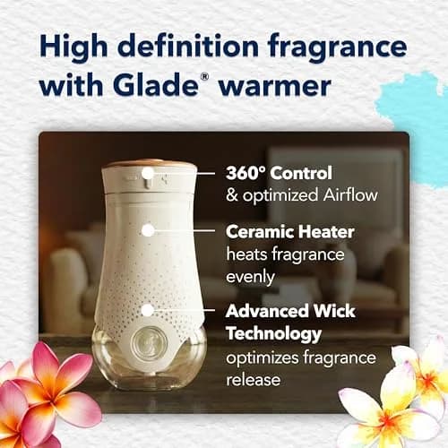 Glade PlugIns Refills Air Freshener Aqua Waves 3.35 Fl Oz (100 ml) | Scented Oil for Home & Bathroom thumbnail 6