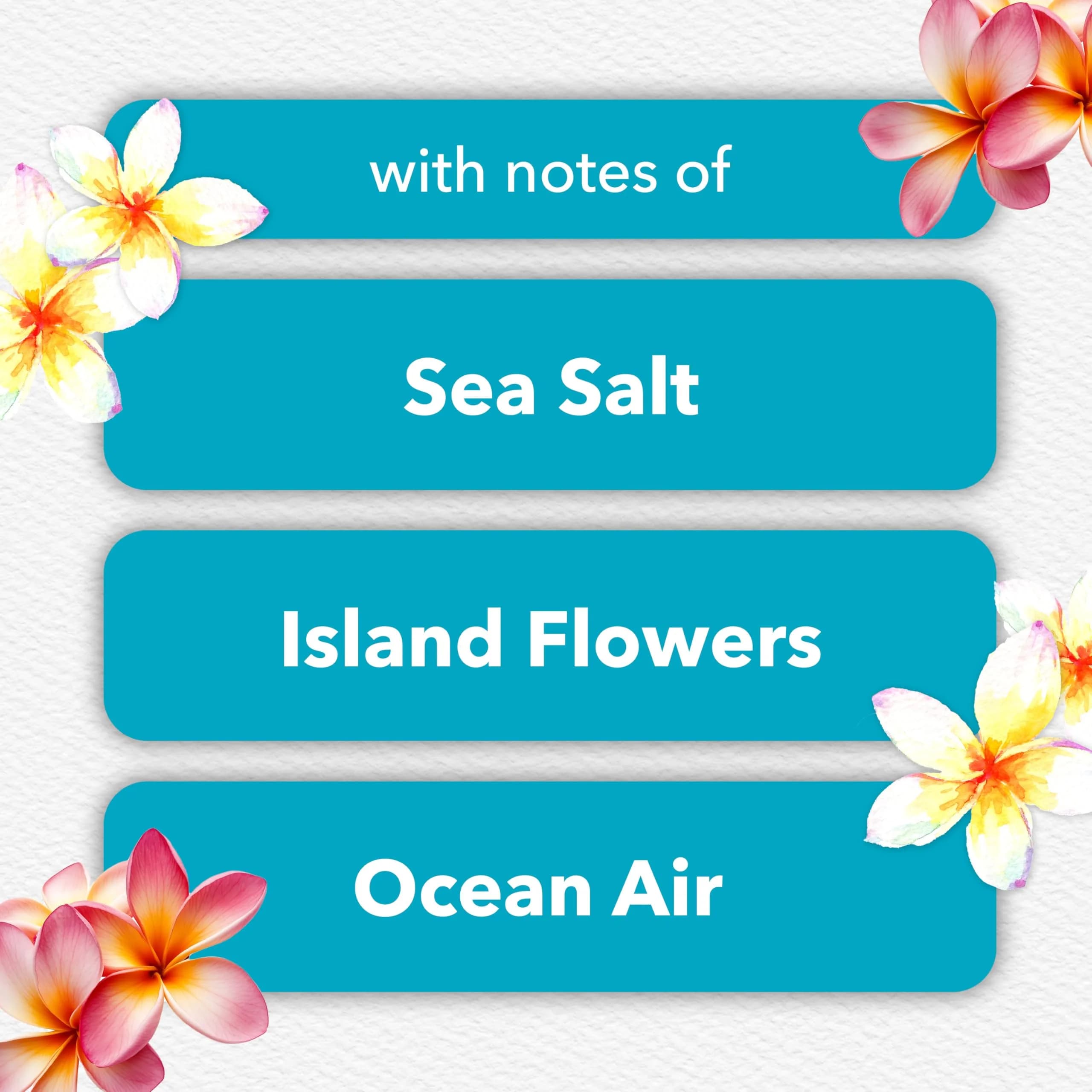 Glade Aqua Waves PlugIns Air Freshener Refills, Dewdrop Petals Scent, 5 Count | USA Import, Essential Oils - view 4