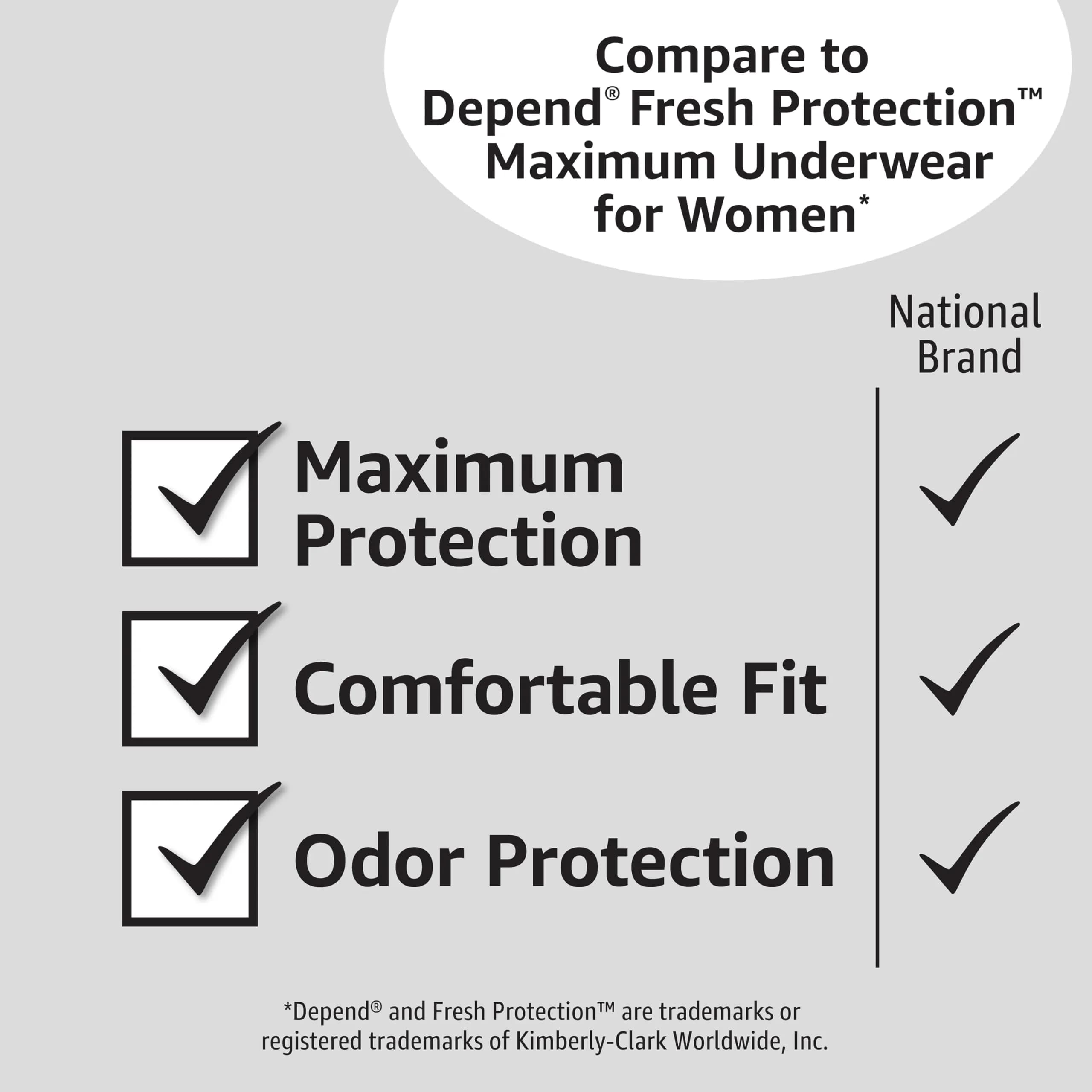 Amazon Basics Postpartum Incontinence Underwear for Women, Size L, 18 Count | Maximum Absorbency, Dri-Fit Technology, Odor Control - view 5