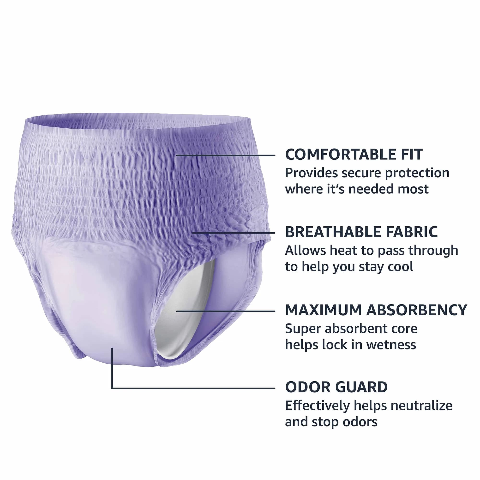 Amazon Basics Postpartum Incontinence Underwear for Women, Size L, 18 Count | Maximum Absorbency, Dri-Fit Technology, Odor Control - view 3