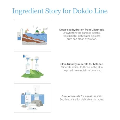 ROUND LAB 1025 Dokdo Cleansing Oil 200ml (6.76 Fl Oz) | Fragrance-Free Makeup Remover for Sensitive Skin thumbnail 6
