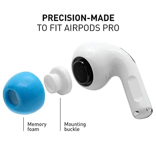 ADVANCED SOUND GROUP Eartune Fidelity UF-A Memory Foam Tips for AirPods Pro (1st & 2nd Gen) | Built-in Wax Guard, Secure Fit, Rich Bass, Assorted S/M/L thumbnail 4