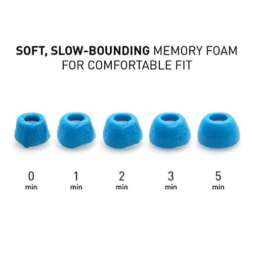 ADVANCED SOUND GROUP Eartune Fidelity UF-A Memory Foam Tips for AirPods Pro (1st & 2nd Gen) | Built-in Wax Guard, Secure Fit, Rich Bass, Assorted S/M/L thumbnail 2