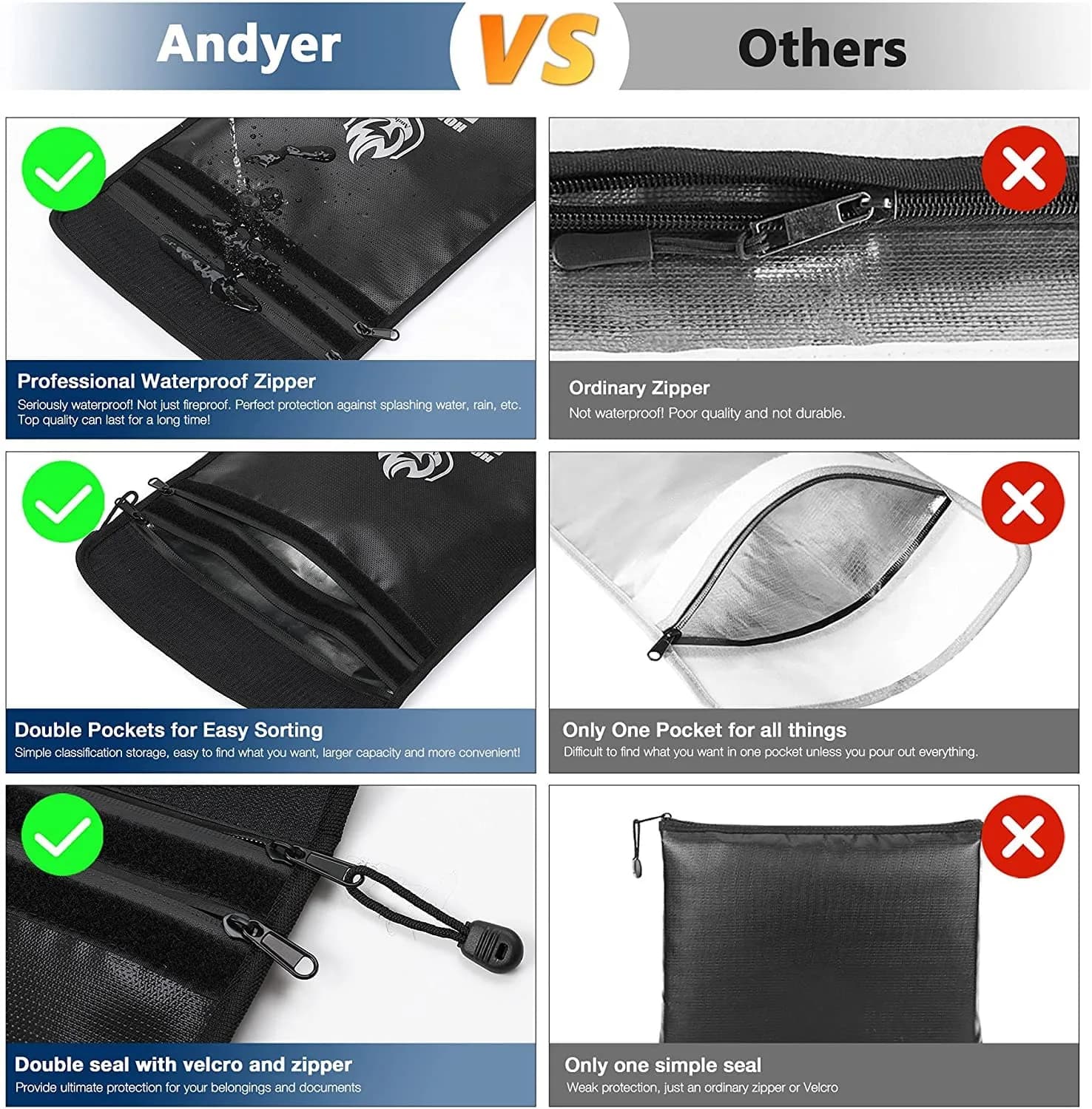 andyer 2 Pockets Fireproof Document Bag 38cm x 28cm (15"x11") | UL Certified Fire & Water Resistant - view 3