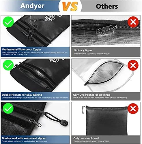 andyer 2 Pockets Fireproof Document Bag 38cm x 28cm (15"x11") | UL Certified Fire & Water Resistant thumbnail 3