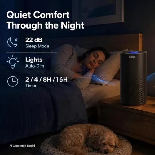 Afloia Air Purifier for Home Bedroom Large Room up to 1500 Sq Ft | 4-Stage HEPA Filtration with Sleep Mode thumbnail 5