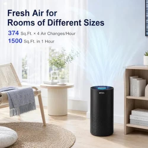 Afloia Air Purifier for Home Bedroom Large Room up to 1500 Sq Ft | 4-Stage HEPA Filtration with Sleep Mode thumbnail 2
