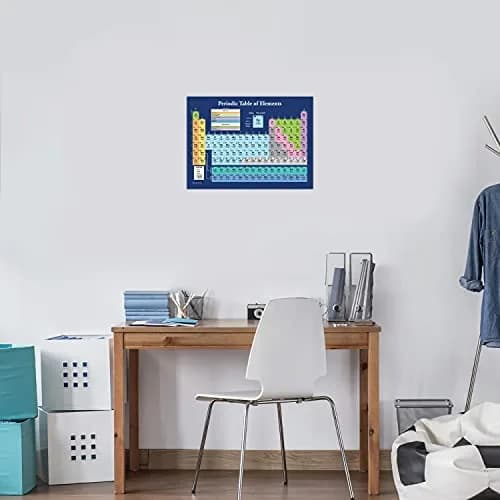 Palace Learning Periodic Table of the Elements Poster, Dark Blue, 18" x 24" | Laminated Science & Chemistry Classroom Chart thumbnail 5