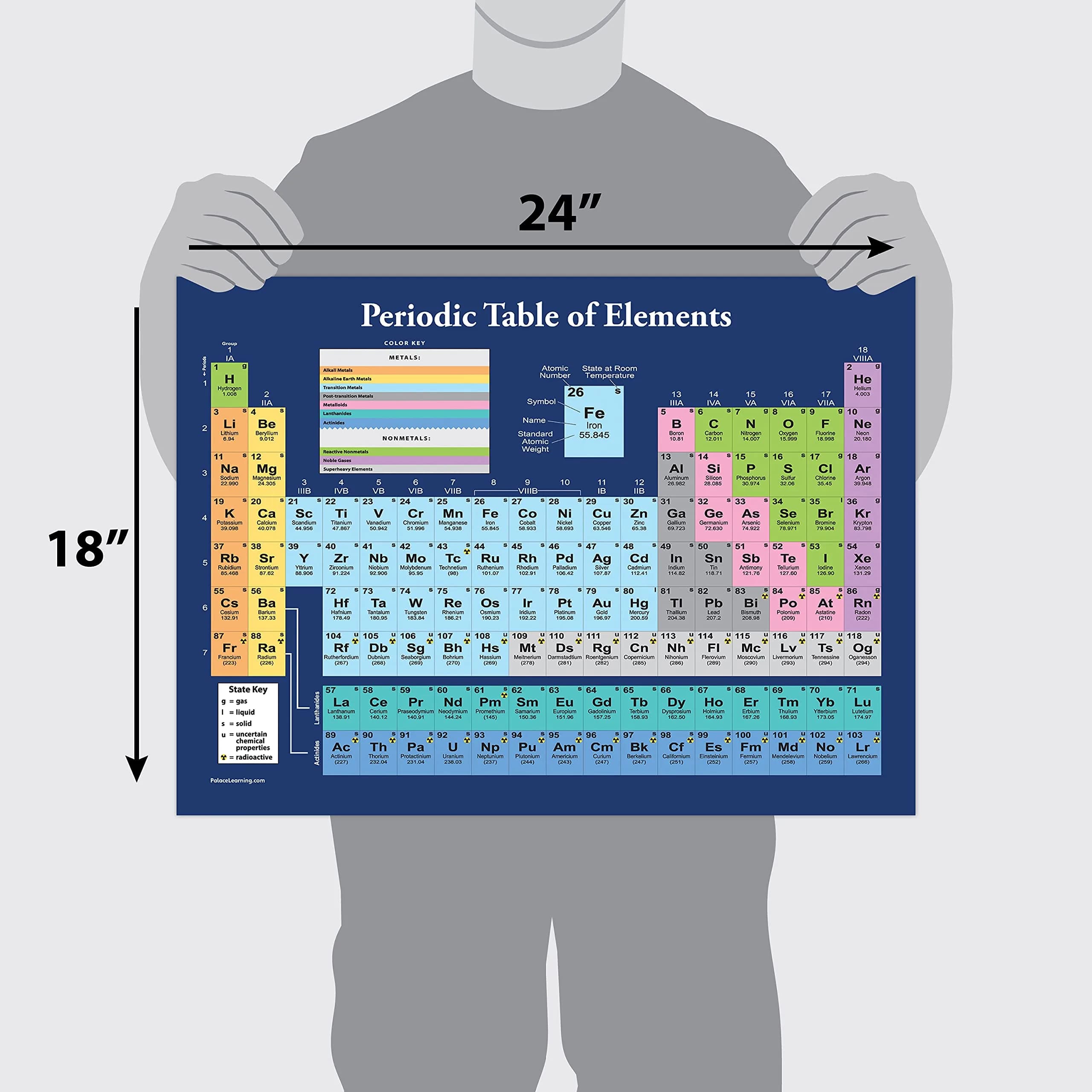Palace Learning Periodic Table of the Elements Poster, Dark Blue, 18" x 24" | Laminated Science & Chemistry Classroom Chart - view 2