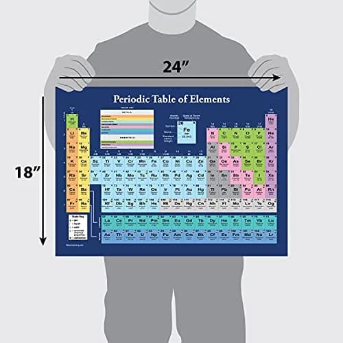 Palace Learning Periodic Table of the Elements Poster, Dark Blue, 18" x 24" | Laminated Science & Chemistry Classroom Chart thumbnail 2