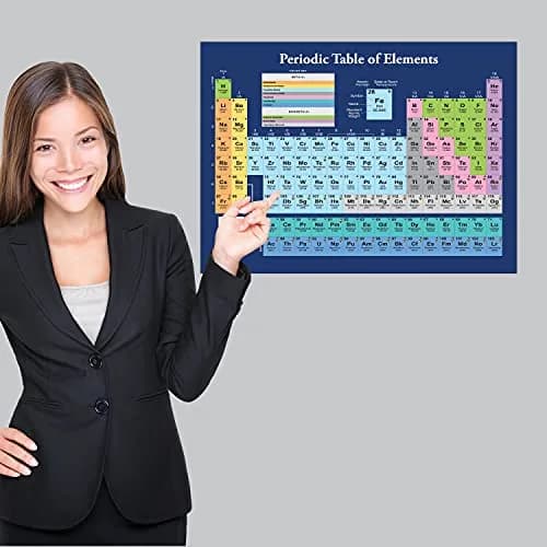 Palace Learning Periodic Table of the Elements Poster, Dark Blue, 18" x 24" | Laminated Science & Chemistry Classroom Chart thumbnail 3