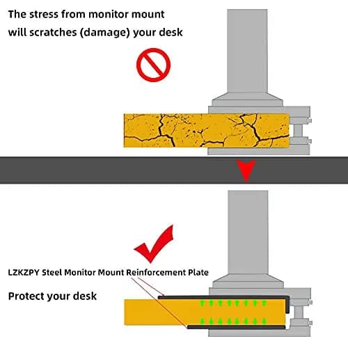 LZKZPY Steel Monitor Mount Reinforcement Plate 2-Pack | Protects Desks from Clamp Damage thumbnail 4