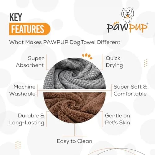 PAWPUP Dog Towels for Drying Dogs 40 x 24 Inches | Super Absorbent Microfiber Pet Grooming Towel thumbnail 5