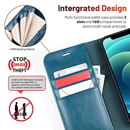 OCASE Wallet Case for iPhone 12/12 Pro | Peacock Blue, RFID Shielding, Kickstand, 6.1" thumbnail 3