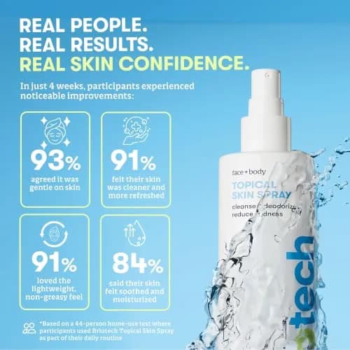 BRIOTECH Topical Skin Spray Hypochlorous Acid 3.84 L (128 Fl Oz) 4-Pack | Soothes Irritation & Calms Redness thumbnail 4