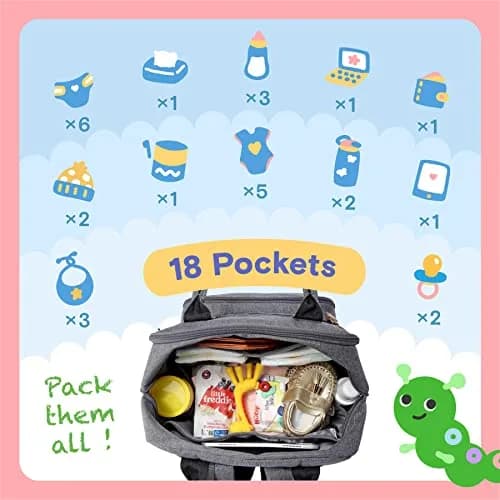 iniuniu Baby Diaper Bag Backpack, 4 in 1 kit Large Capacity Travel Backpack | Waterproof, Unisex, Gray thumbnail 4