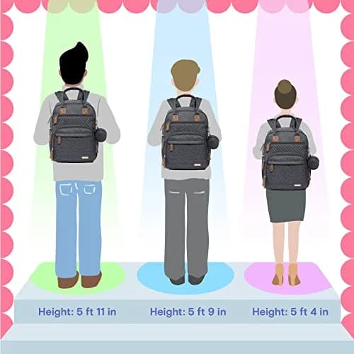 iniuniu Baby Diaper Bag Backpack, 4 in 1 kit Large Capacity Travel Backpack | Waterproof, Unisex, Gray thumbnail 7