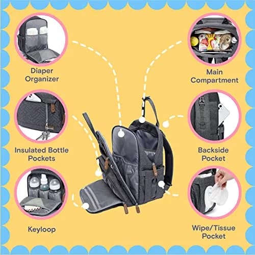 iniuniu Baby Diaper Bag Backpack, 4 in 1 kit Large Capacity Travel Backpack | Waterproof, Unisex, Gray thumbnail 3