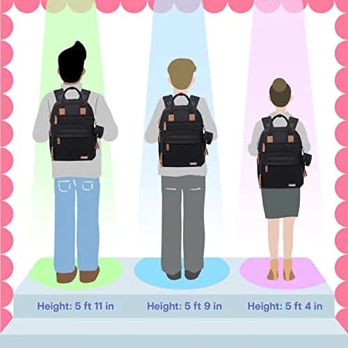 iniuniu Diaper Bag Backpack 2 Piece Set | Waterproof Travel Backpack with Changing Pad & Stroller Straps thumbnail 7