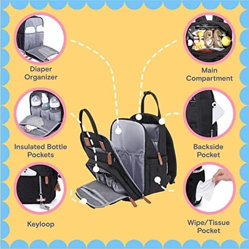 iniuniu Diaper Bag Backpack 2 Piece Set | Waterproof Travel Backpack with Changing Pad & Stroller Straps thumbnail 3
