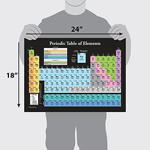 Palace Learning Periodic Table of the Elements Poster Black LAMINATED 18" x 24" | High Resolution Science Classroom Chart thumbnail 2