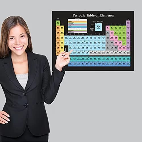 Palace Learning Periodic Table of the Elements Poster Black LAMINATED 18" x 24" | High Resolution Science Classroom Chart thumbnail 3