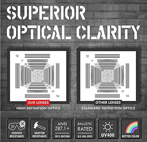 HTS HUNTERSKY S57 Clear Lens Ballistic Safety Glasses | Impact-Resistant, UV400, Anti-Fog for Shooting & Outdoor thumbnail 9