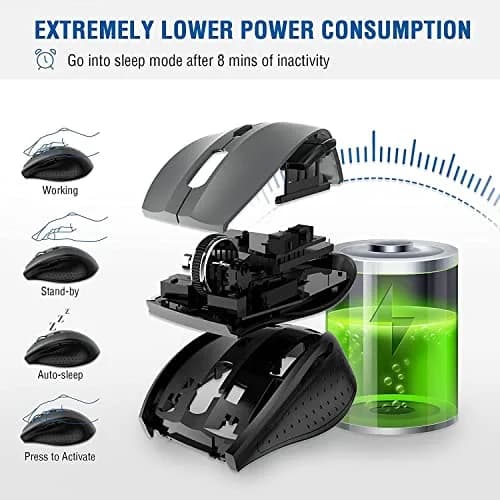E-YOOSO Wireless Mouse for Laptop, Portable Optical Computer Mouse, 6 Buttons, 2.4GHz, 5-Level 4800 DPI, 18 Months Battery Life thumbnail 7