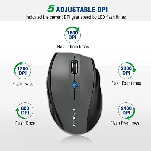 E-YOOSO Wireless Mouse for Laptop, Portable Optical Computer Mouse, 6 Buttons, 2.4GHz, 5-Level 4800 DPI, 18 Months Battery Life thumbnail 3