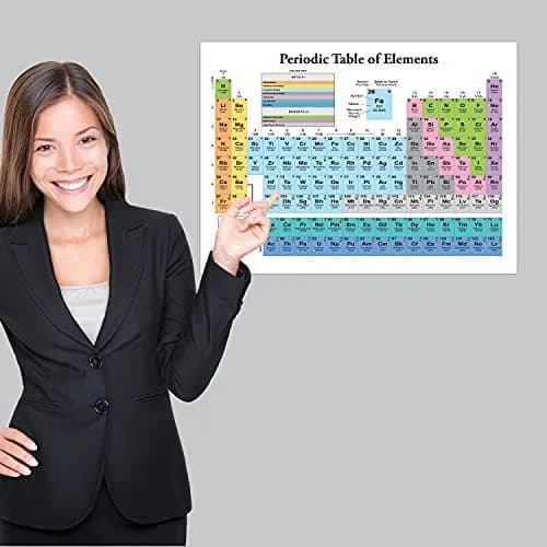 Palace Learning Periodic Table of Elements Poster [White] - Science & Chemistry Classroom Chart 46cm x 61cm | Educational Decor thumbnail 3