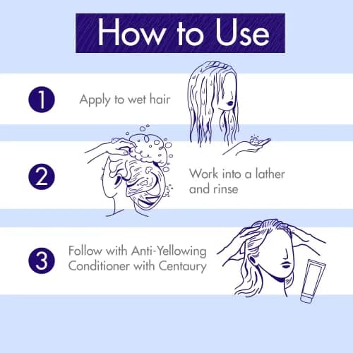 Klorane Purple Anti-Yellowing Shampoo with Centaury 13.5 Fl Oz | Neutralizes yellow tones, nourishes & enhances silver highlights thumbnail 4