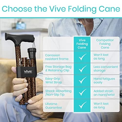 Vive Folding Cane - Adjustable Aluminum Walking Cane with Ergonomic Grip & Rubber Tip | 33-37 Inch Height thumbnail 8