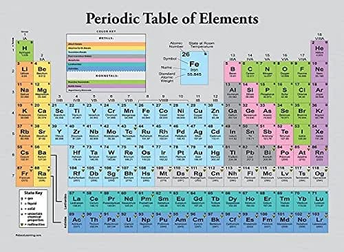 Palace Learning Periodic Table of the Elements Poster Grey LAMINATED 18" x 24" | Science Classroom Chart thumbnail 1