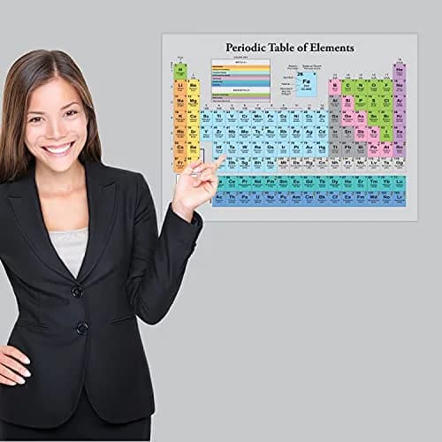 Palace Learning Periodic Table of the Elements Poster Grey LAMINATED 18" x 24" | Science Classroom Chart thumbnail 5