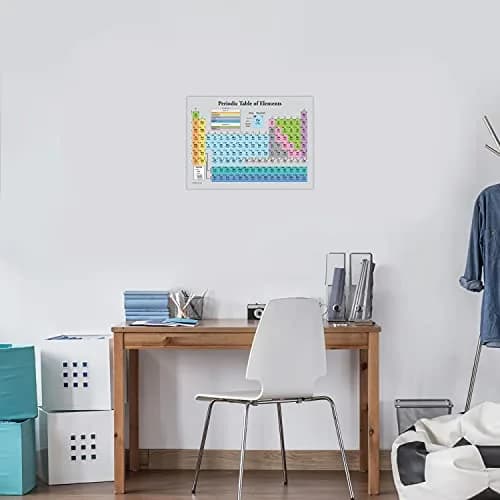 Palace Learning Periodic Table of the Elements Poster Grey LAMINATED 18" x 24" | Science Classroom Chart thumbnail 6