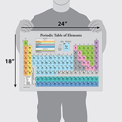Palace Learning Periodic Table of the Elements Poster Grey LAMINATED 18" x 24" | Science Classroom Chart thumbnail 2