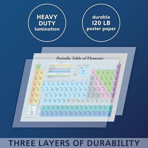 Palace Learning Periodic Table of the Elements Poster Grey LAMINATED 18" x 24" | Science Classroom Chart thumbnail 3